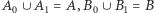|A0 ∪A1 = A,B0∪ B1 = B 