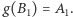g(B1) = A1. 