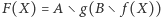|F(X) = A∖g(B ∖ f (X)) 
