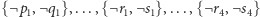 {¬ p1,¬q1},...,{¬r1,¬s1},...,{¬ r4,¬ s4} 