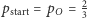 pstart = pO= 23 
