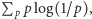 Pp plog(1/p), 