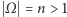  Ω 