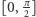  π [0, 2] 