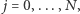 , | j = 0,...,N 