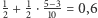  1 1 5− 3 |2 + 2 ⋅10 = 0,6 