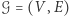|𝒢 = (V ,E) 