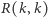 R(k, k) 