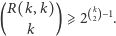 (R(k,k) )⩾ 2 k2 −1. k 