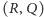 |(R,Q) 
