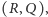 |(R,Q), 