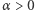 α > 0 