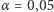α = 0,05 