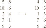 display-math
