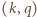 |(k,q) 