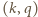 |(k,q) 