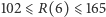 102⩽ R(6) ⩽ 165 
