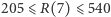 |205⩽ R(7) ⩽ 540 