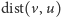 dist(v,u) 