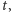 t,