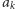 ak 