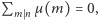 PmSn(µm) = 0, 