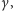 γ,