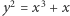 |y2 = x3 + x