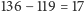 136− 119 = 17 