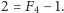 |2 = F4 −1. 
