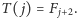 T( j) = F j+2. 