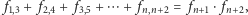 | f1,3 + f2,4 + f3,5 + ⋯ + fn,n+2 = fn+1⋅ fn+2, 