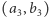 |(a3,b3) 