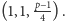 |(1,1, p−1). 4 