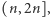 |(n,2n], 