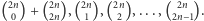  2n 2n 2n 2n 2n |(0) + (2n),( 1 ),(2),...,(2n−1). 