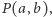 P (a,b), 