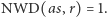 |NWD(as, r) = 1.