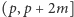 (p, p+ 2m] 