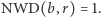NWD(b, r) = 1.