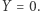 Y = 0.