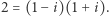 |2 = (1− i)(1+ i).