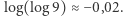 |log(log 9) ≈− 0,02. 