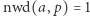 |nwd(a, p) = 1 