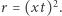 |r = (xt)2. 
