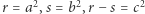 | 2 2 2 r = a ,s = b ,r −s = c 