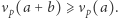 νp(a + b)⩾ νp(a). 
