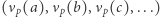 (νp(a),νp(b),νp(c),...) 