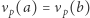 ν p(a) = νp(b) 