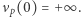 ν (0) = +∞ . p 